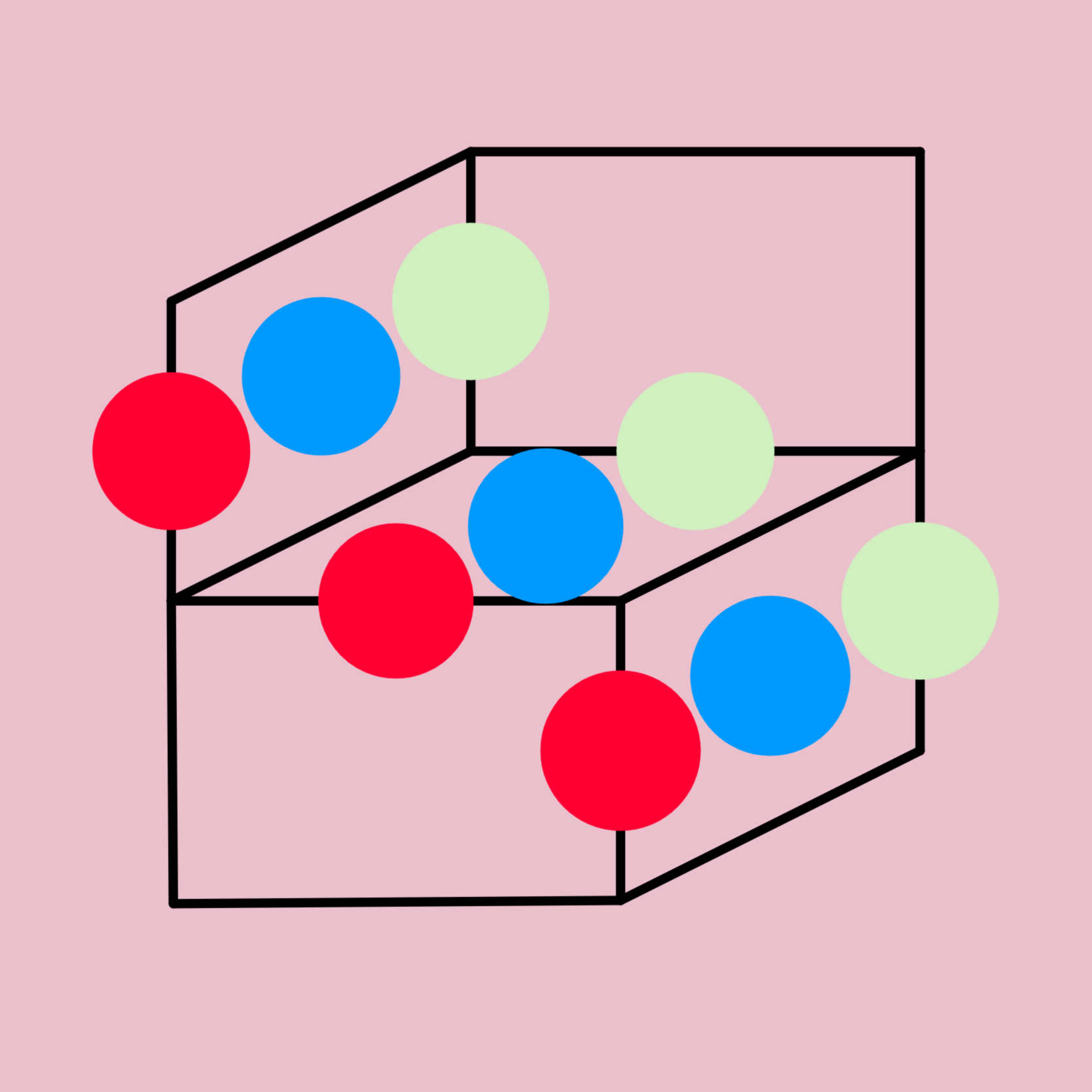 An imagination of true-randomness